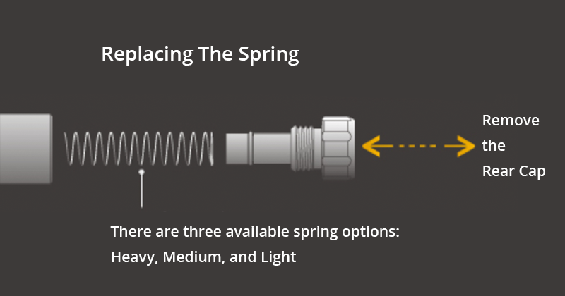 How to replace the spring BRQ-TX01 Sugino