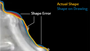 An image of a metal part shows the difference of actual shape to part shape on drawing for CNC machine deburring